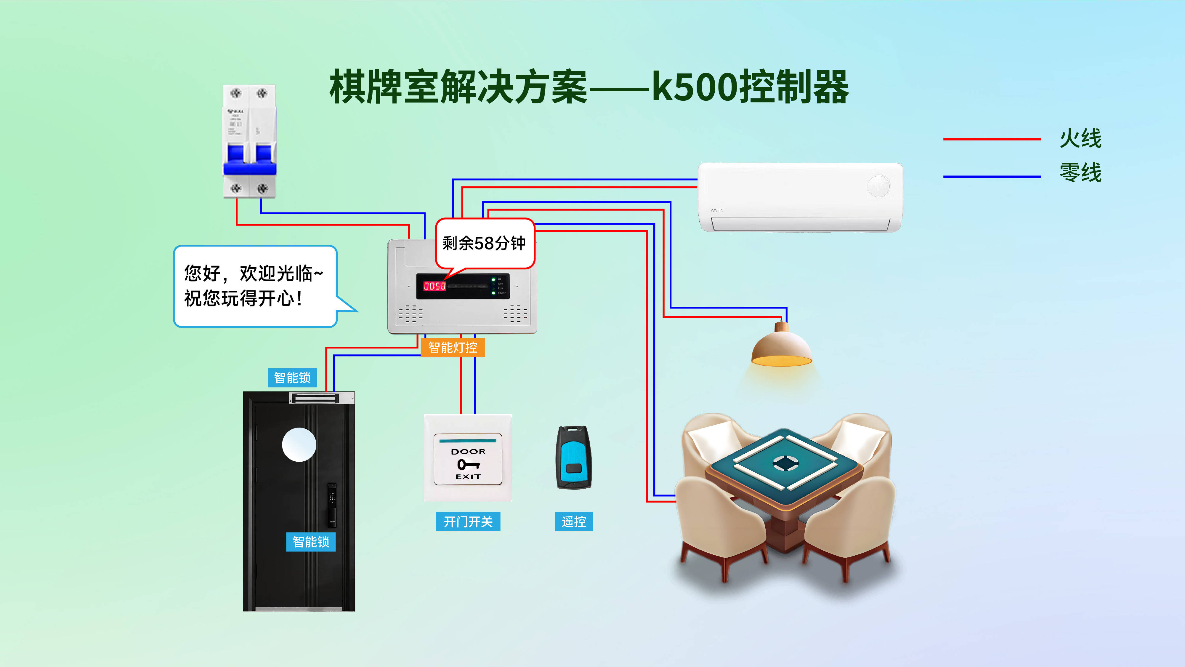 告別棋牌室的經營困局！超全面棋牌室解決方案深度拆解
