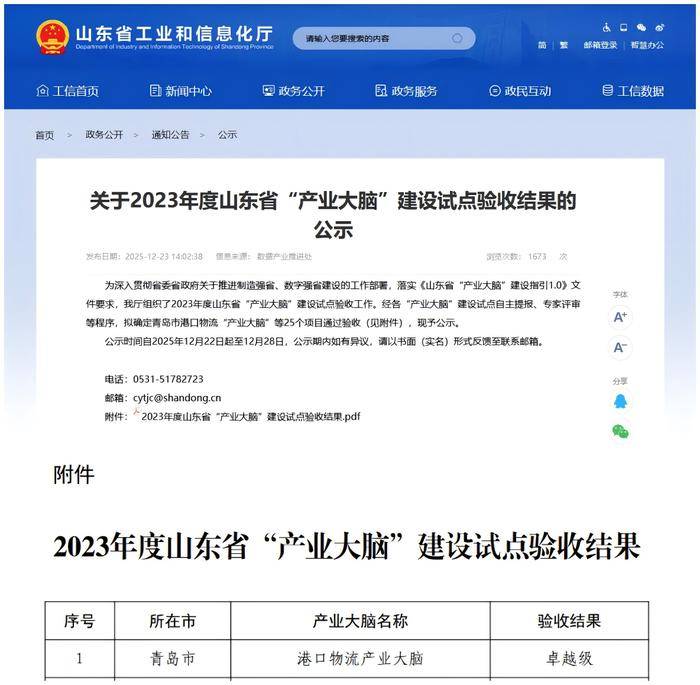 山東港口物流“產業大腦”以最高等級透過省級“產業大腦”建設試點驗收