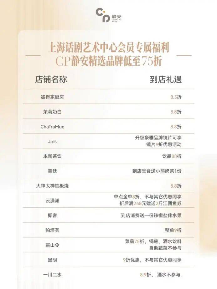 上話會員專屬！「藝境美學·戲劇Lab」會員工作坊系列首期來襲