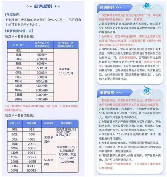 上海四名大学生将中国移动告上法庭！